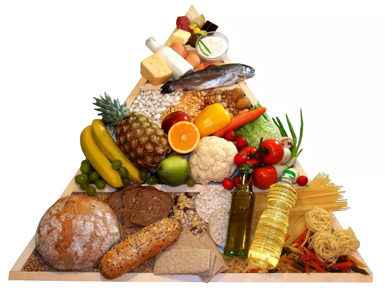 Zdrowe odżywianie sposobem na dłuższe życie